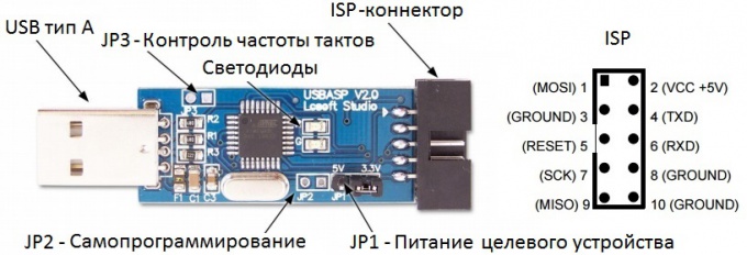 Как установить программатор к150 на виндовс 10