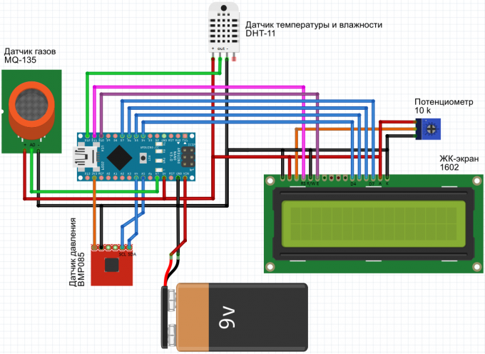 Схема домашней метеостанции