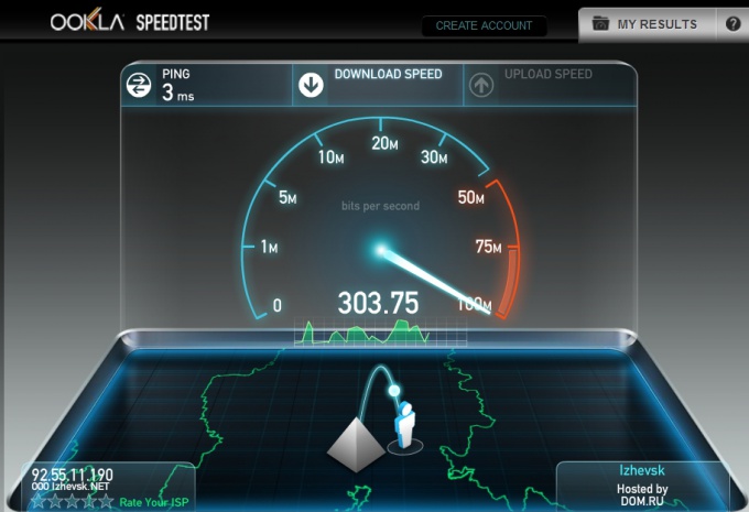 Как проверить скорость интернета дома