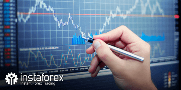 страхи на валютном рынке Форекс