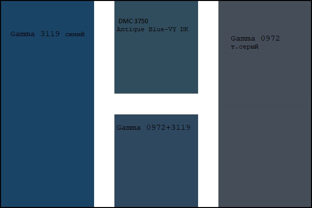 Пример перевода цвета из палитры DMC в Gamma