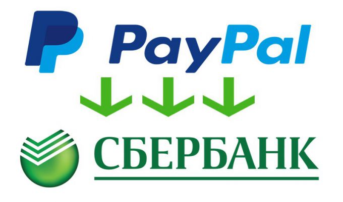 PayPal и Сбербанк