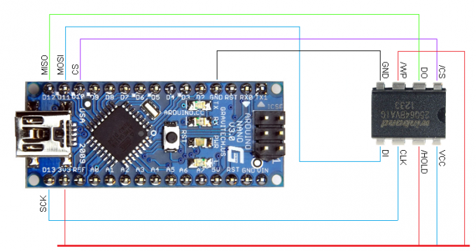 Глобальные переменные используют много памяти arduino