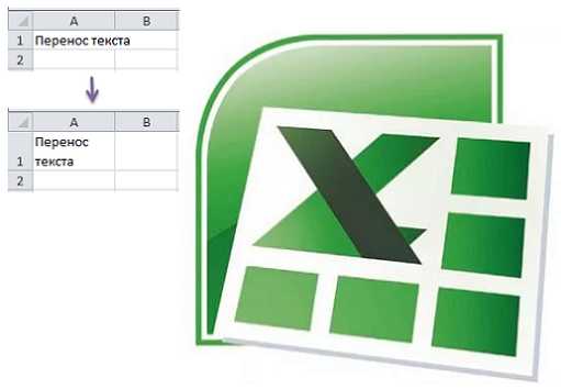 Как сделать перенос текста в ячейке в Эксель (Excel)
