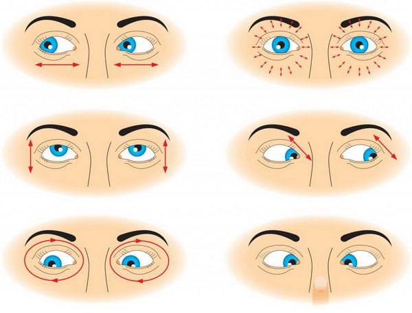 Гимнастика для глаз